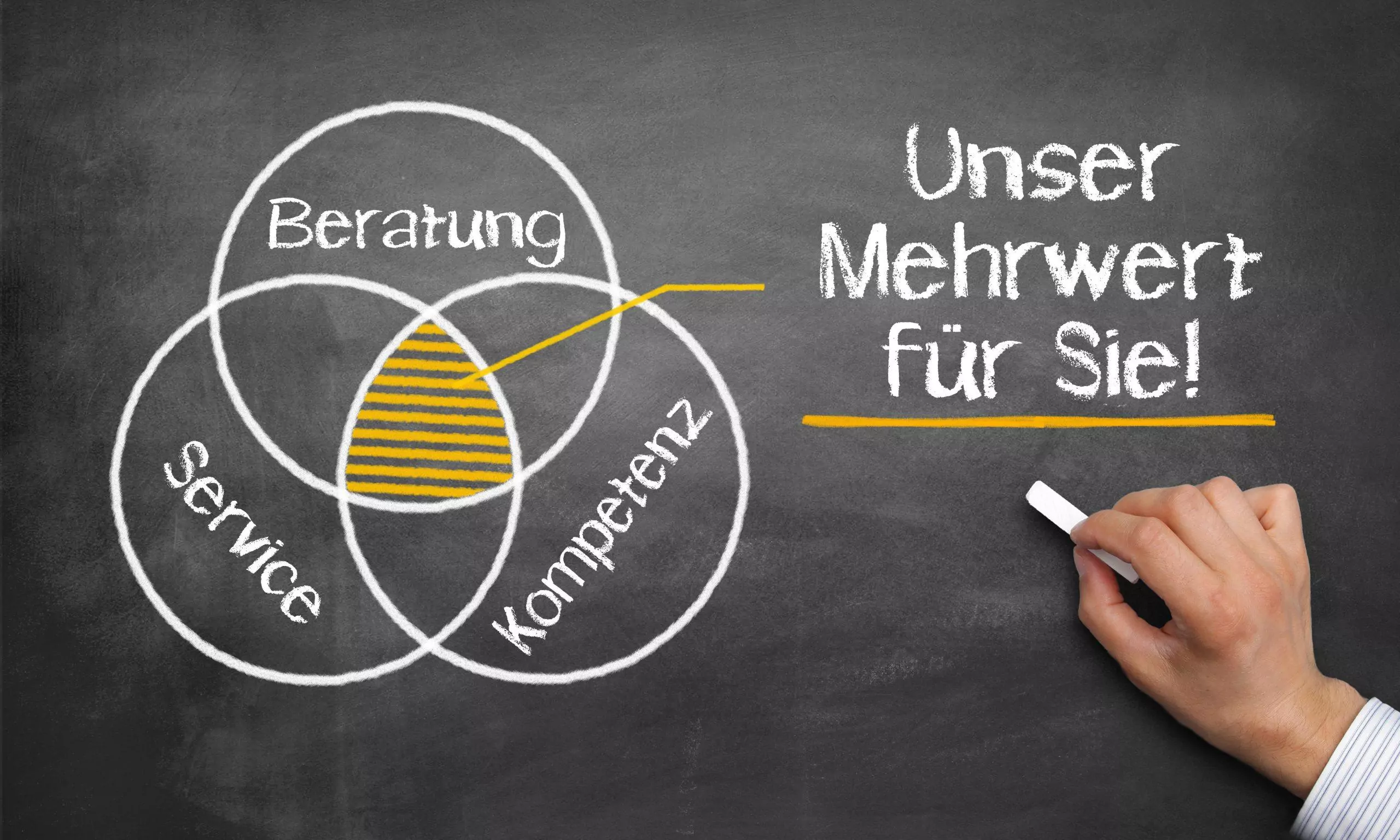 Data Protection Consulting, Beratung, Service, Kompetenz, Datenschutzberatung